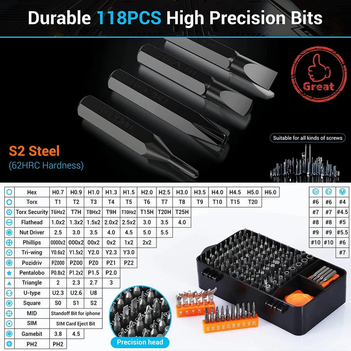 PrecisionPlus Magnetic Screwdriver Set