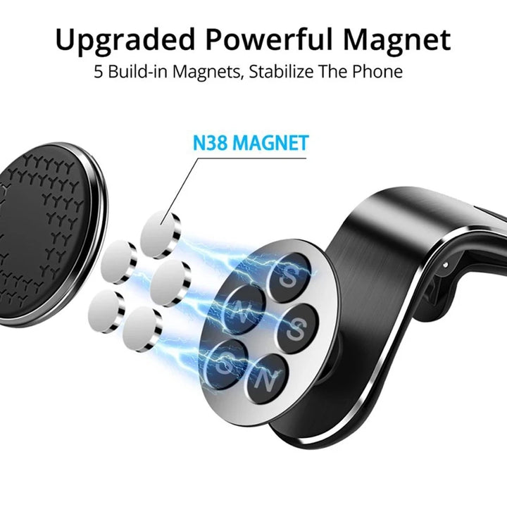 Magnetic car holder for phone grille