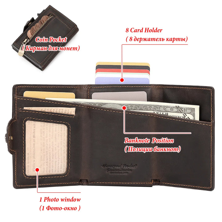 EliteGuard Leather Smart Wallet