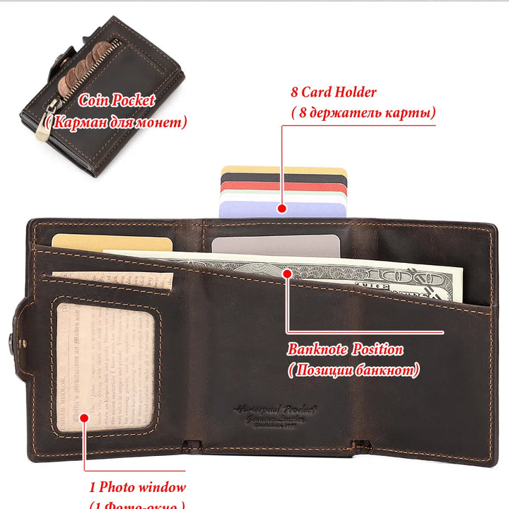 EliteGuard Leather Smart Wallet