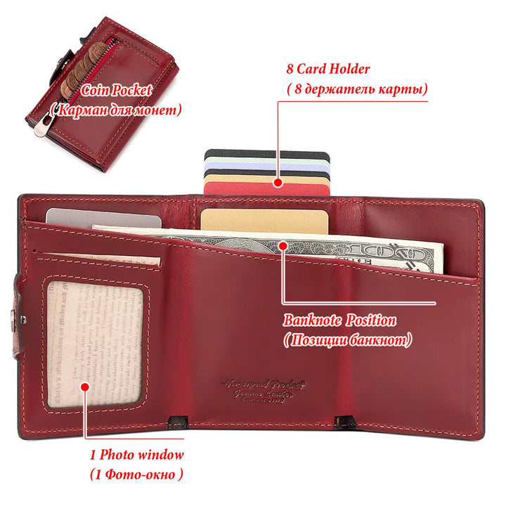 LuxGuard Smart Leather Wallet