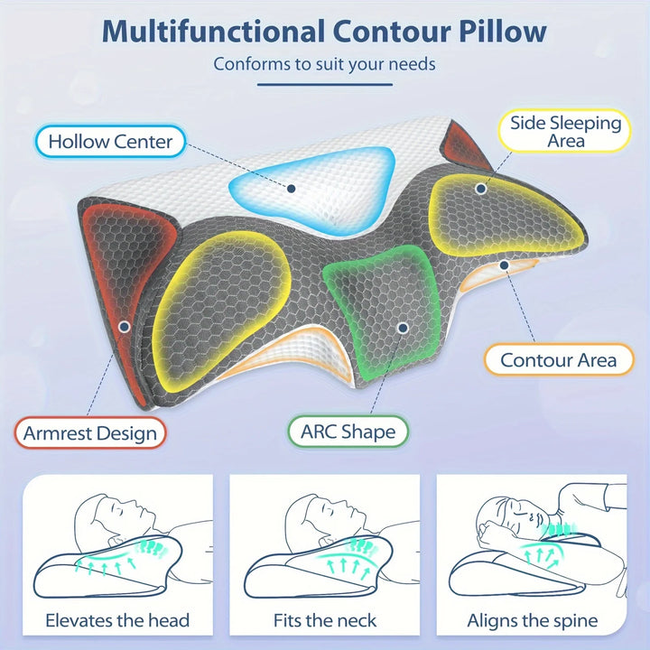 ErgoRelief Pillows