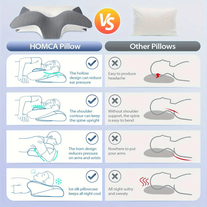 ErgoRelief Pillows